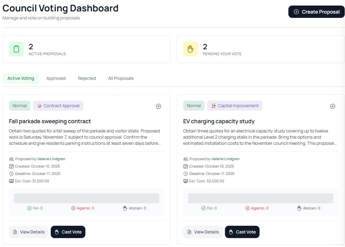 Council voting dashboard showing active proposals and voting deadlines.