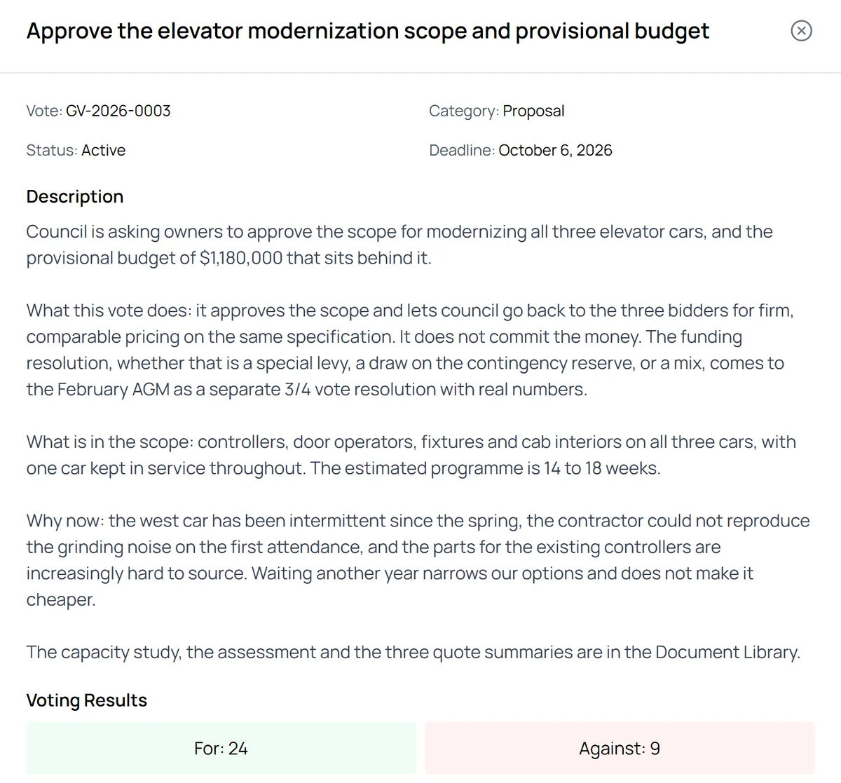 A building vote on elevator modernization, with its description and results
